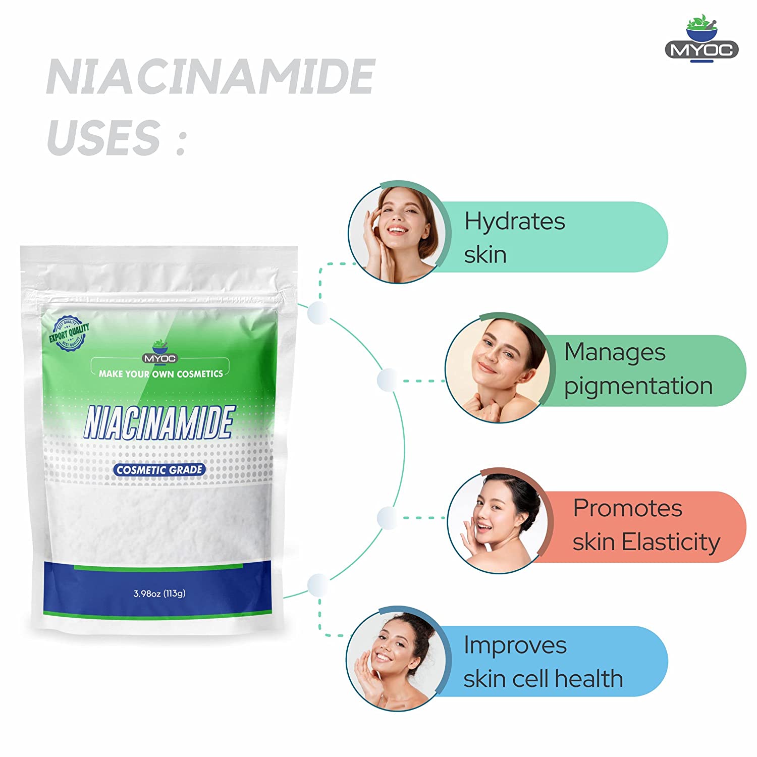 Shoprythm Cosmetic Raw Material MYOC Niacinamide Shoprythm Cosmetic Raw Material MYOC Niacinamide